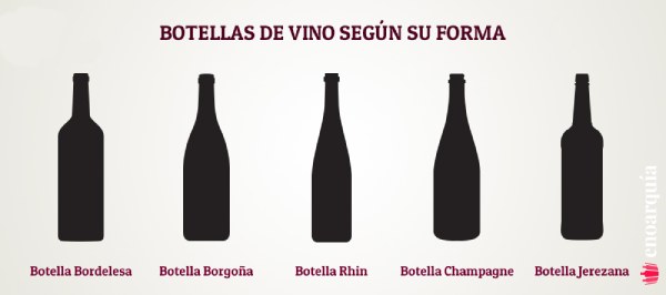 tipos de botellas de vino